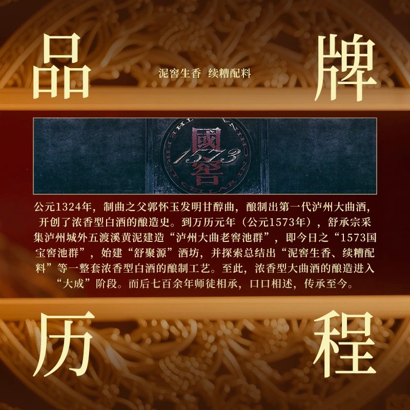 国窖五张主图：品牌历史