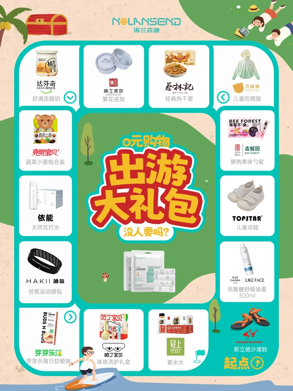 诺兰森迪 · 社媒内容